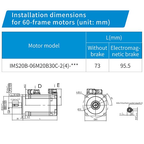 IMS20B-06M20B30C-2-M4-AUL