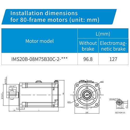 IMS20B-08M75B30C-2-M44-AUL