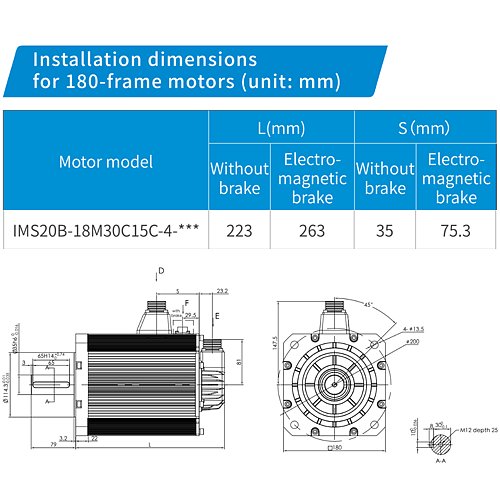IMS20B-18M30C15C-4-M44-A