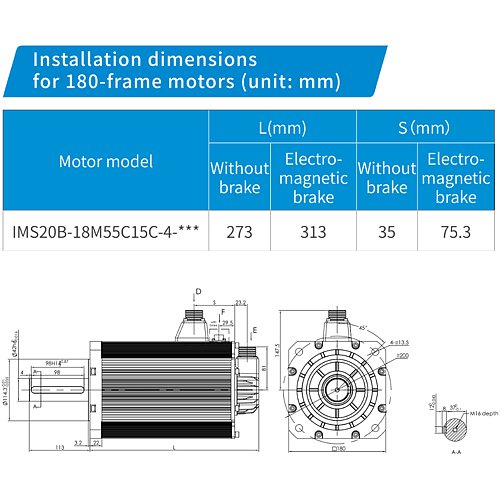 IMS20B-18M55C15C-4-M4-A