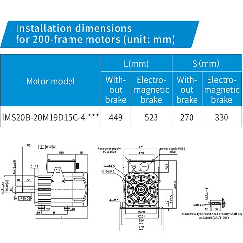 IMS20B-20M19D15C-4-P94F-A